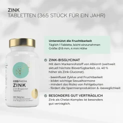4-in-1 Kinderwunsch Paket><noscript><img width=