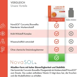 CURCUMA + BOSWELLIA forte – Kurkuma Weihrauch Kapseln><noscript><img width=