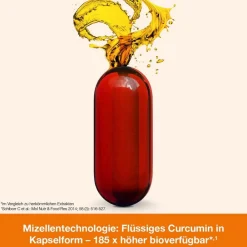 curcumin-Loges – hoch bioverfügbare Kurkuma-Kapseln| Hot