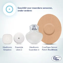 CureTape® Sensor Patch - Freestyle libre und Dexcom Sensor Fixierpflaster| Best