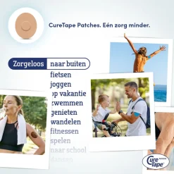 CureTape® Sensor Patch - Freestyle libre und Dexcom Sensor Fixierpflaster| Best