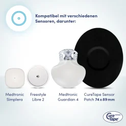CureTape® Sensor Patch - Freestyle libre und Dexcom Sensor Fixierpflaster| Discount