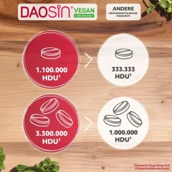 ® Vegan|Daosin Online