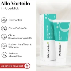 DÖDERLEIN Schutzsalbe INTIM Milchsäure+Panthenol><noscript><img width=
