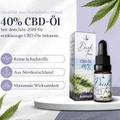 Deichtau CBD Öl 40% - Vollspektrum Hanföl - CBD-Tropfen – Echtes Cannabisöl - Deutsche Marke><noscript><img width=