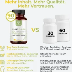 Delvina Mundflora - Lutschtabletten gegen Mundgeruch (Zitronengeschmack)><noscript><img width=