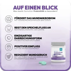 DentaSan ProbioGUM - Probiotischer Kaugummi für die Mundflora><noscript><img width=