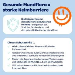 Zahncreme Mundflora+ Junior><noscript><img width=
