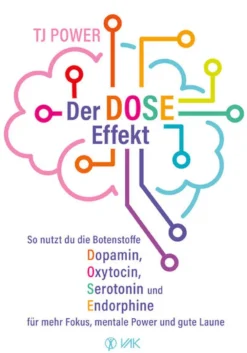Der DOSE-Effekt| Outlet