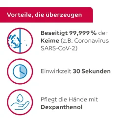 desmanol® care alkoholische Händedesinfektion| Online