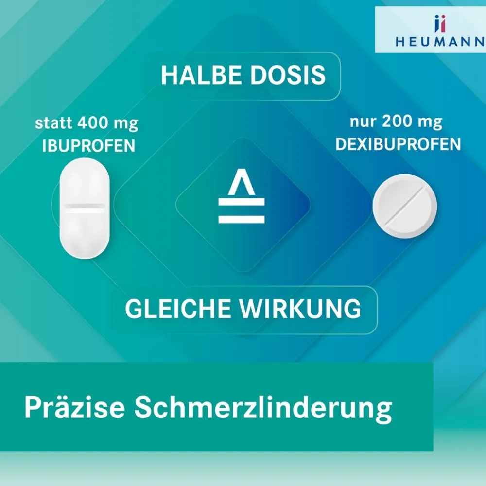 Dexibuprofen HEUMANN 200 mg Filmtabletten| Online