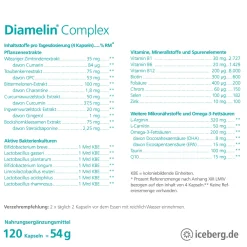 Diamelin® Complex| New