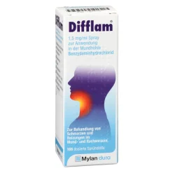 Difflam® Benzydamin 1,5 mg/ml Spray> Clearance