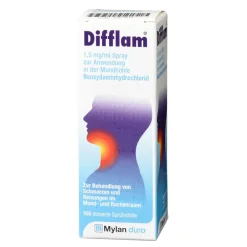 Difflam® Benzydamin 1,5 mg/ml Spray> Clearance