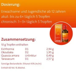 Digesto Verdauungstropfen|Hevert
