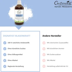 Dignatio!® Blasenkraft><noscript><img width=