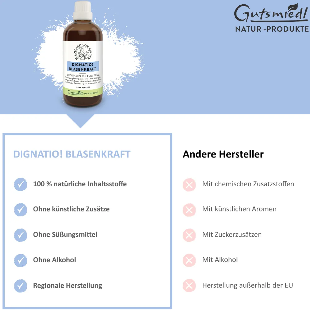 Dignatio!® Blasenkraft> Discount