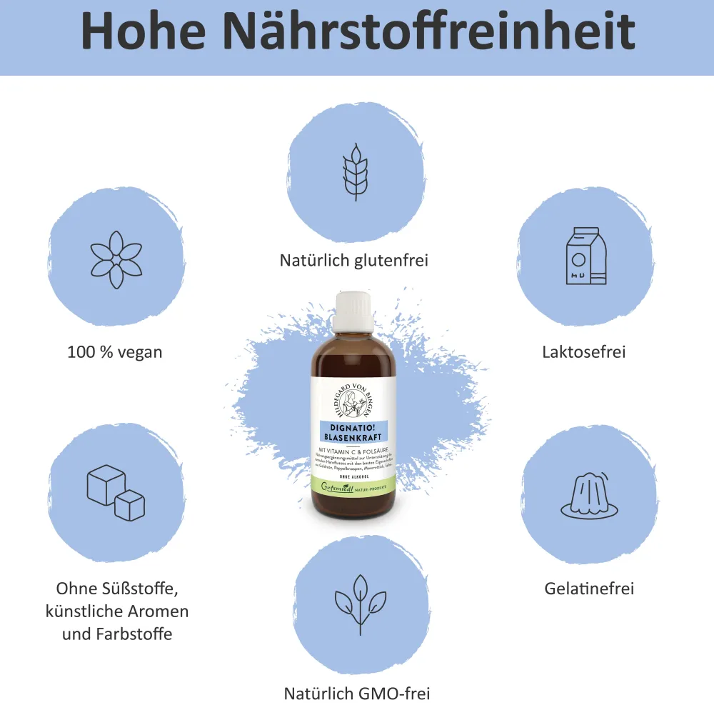 Dignatio!® Blasenkraft> Discount