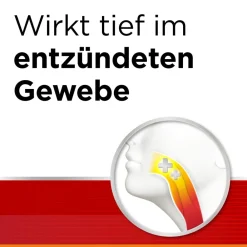 ® Direkt Halstabletten - Bei starken Halsschmerzen und Schluckbeschwerden|Dobendan Clearance