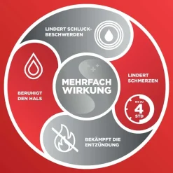® Direkt Lutschtabletten><noscript><img width=
