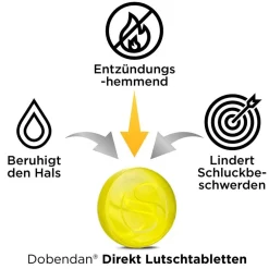 ® Direkt Lutschtabletten><noscript><img width=