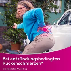 ® Ibuprofen Schmerzgel><noscript><img width=