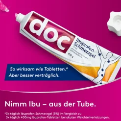 ® Ibuprofen Schmerzgel><noscript><img width=