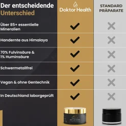 Doktor Health - Premium Himalaya Shilajit| Outlet