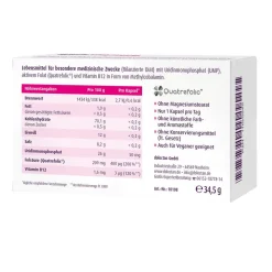 Doloctan® forte> Best