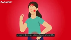 Schmerztabletten mit 200 mg Ibuprofen bei Schmerzen und Fieber|Dolormin Hot