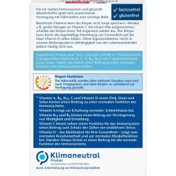 ® aktiv Immun plus Echinacea>Doppelherz Outlet