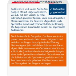 ® aktiv Sodbrennen akut + protect><noscript><img width=
