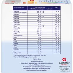 ORTHOPRO IMMUN DUO Trinkfläschchen und Tabletten><noscript><img width=