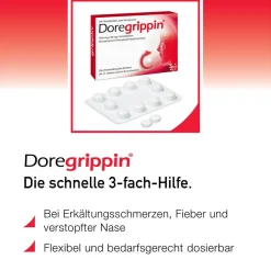 Tabletten bei Erkältungsschmerzen|Doregrippin