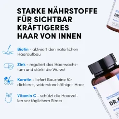 Dr. Balwi Biotin & Keratin Tabletten – Zur Unterstützung von Haarwachstum und Haarstruktur| Outlet