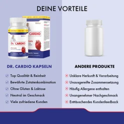 Dr. Cardio Kapseln| New