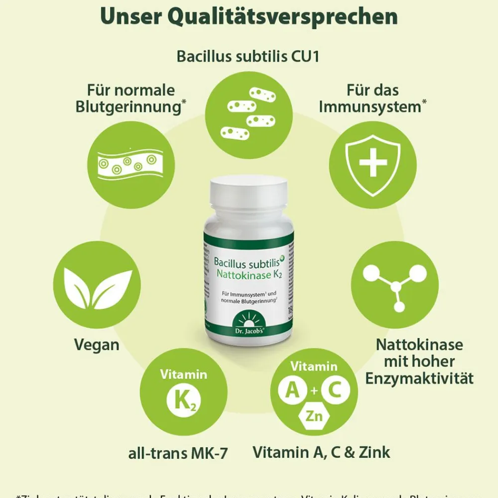 Dr. Jacob's Bacillus subtilis plus Nattokinase-Enzym Vitamin K2 vegan|Dr. Jacob's Hot
