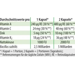 Dr. Jacob's Bacillus subtilis plus Nattokinase-Enzym Vitamin K2 vegan|Dr. Jacob's Hot