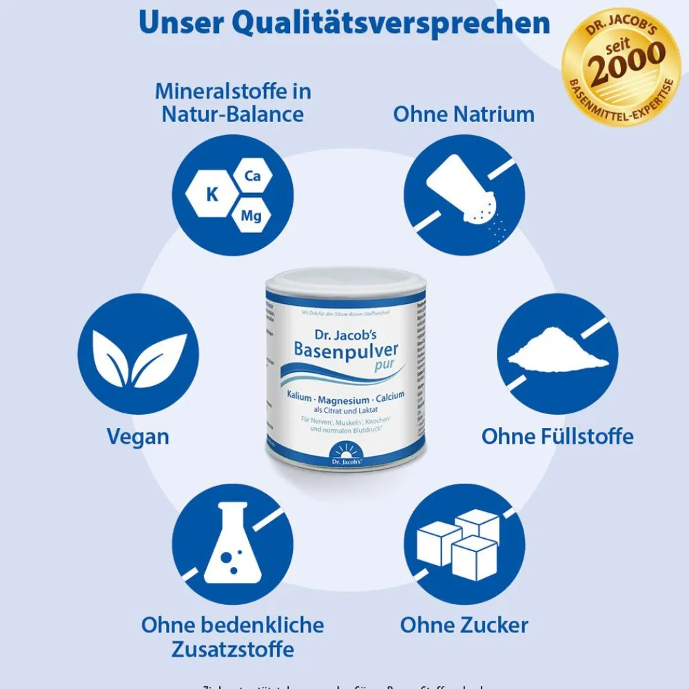 Dr. Jacob's Basenpulver pur Citrat-Laktat Mineralstoffe Kalium Magnesium Calcium| Clearance