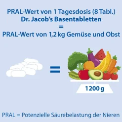 Dr. Jacob's Basentabletten Basen-Citrat-Mineralstoffe Kalium Magnesium Calcium|Dr. Jacob's Sale