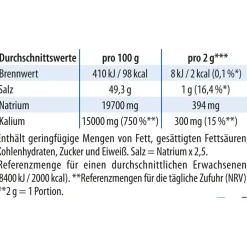 Dr. Jacob's Blutdruck-Salz|Dr. Jacob's Clearance