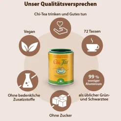 Dr.Jacob's Chi-Tea grüner Tee mit Akazienfaser Kaffee Mate Guarana Acerola Mango><noscript><img width=