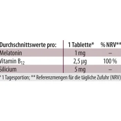 Dr. Jacob's Melatonin B12 Lutschtablette 1 mg + Vitamin B12 Kirsche vegan><noscript><img width=
