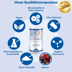 Dr.Jacob's pHysioBase Citrat-Basenpulver Kalium Magnesium Calcium Glucosamin><noscript><img width=