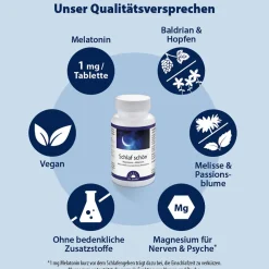 Dr. Jacob's Schlaf schön Melatonin Magnesium Baldrian Hopfen Lavendel Melisse><noscript><img width=