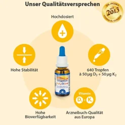Dr. Jacob's Vitamin D3K2 Öl forte 2000 IE/50 mcg D3+K2 hochdosiert 640 Tropfen|Dr. Jacob's New