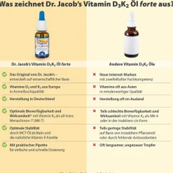 Dr. Jacob's Vitamin D3K2 Öl forte 2000 IE/50 mcg D3+K2 hochdosiert 640 Tropfen|Dr. Jacob's New