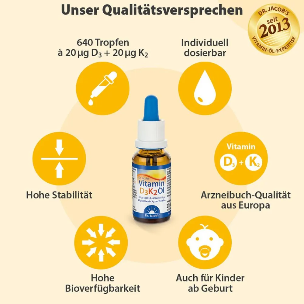 Dr. Jacob's Vitamin D3K2 Öl 800 IE/20 mcg D3+K2 640 Tropfen>Dr. Jacob's