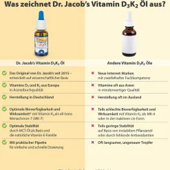 Dr. Jacob's Vitamin D3K2 Öl 800 IE/20 mcg D3+K2 640 Tropfen><noscript><img width=