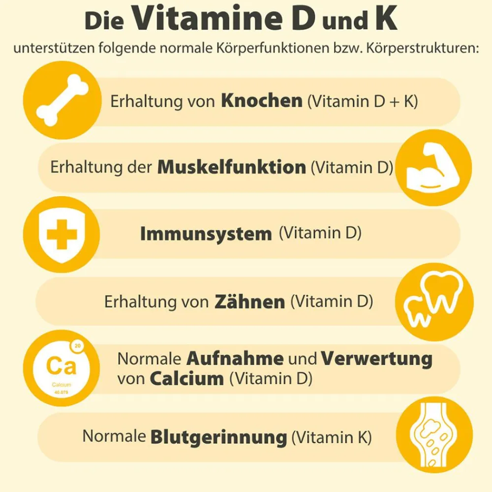 Dr. Jacob's Vitamin D3K2 Öl 800 IE/20 mcg D3+K2 640 Tropfen>Dr. Jacob's
